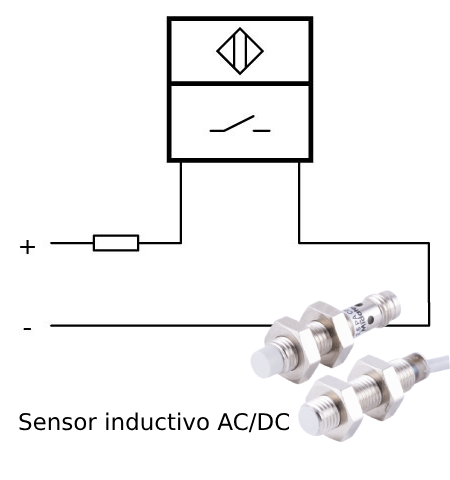 Dacm Automatizaci N Desarrolladores En Automatizaci N Y Control De